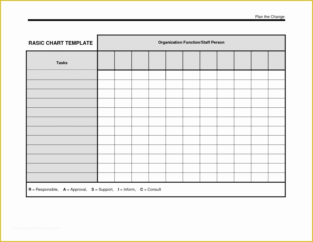 Free Blank Chart Templates Of Flow Chart Template for Kids Shopgrat Sample Easy Examples