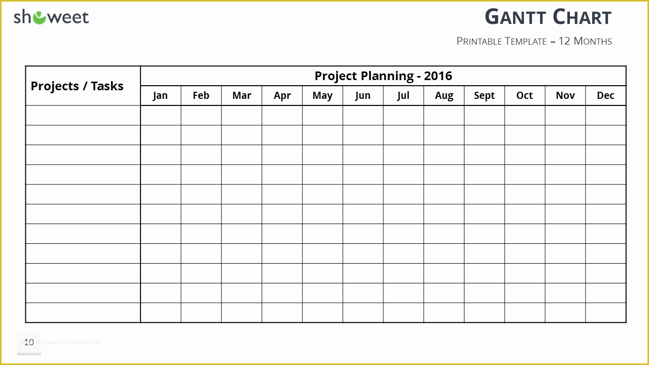 Free Blank Chart Templates Of Gantt Charts and Project Timelines for Powerpoint