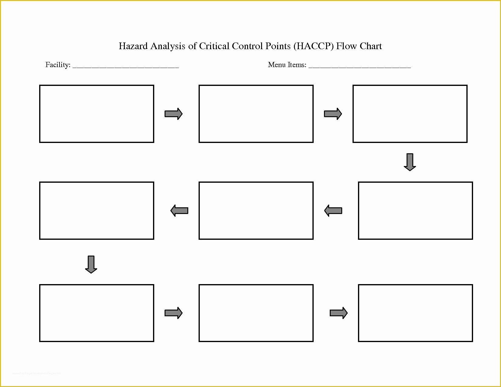 Free Blank Chart Templates Of 10 Best Blank 2 Column Chart Template 4 