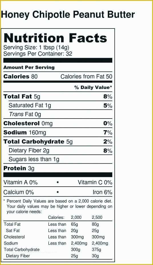 Free Blank Nutrition Label Template Of Blank Nutrition Label Template Word Jurakuenfo