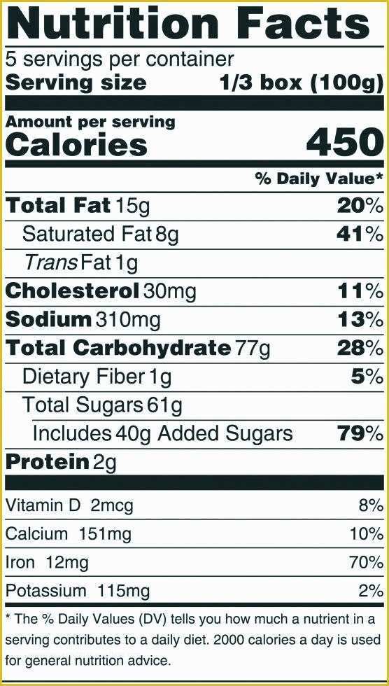 Free Blank Nutrition Label Template Of Food Nutrition Label Template Nutrition Facts Food Label