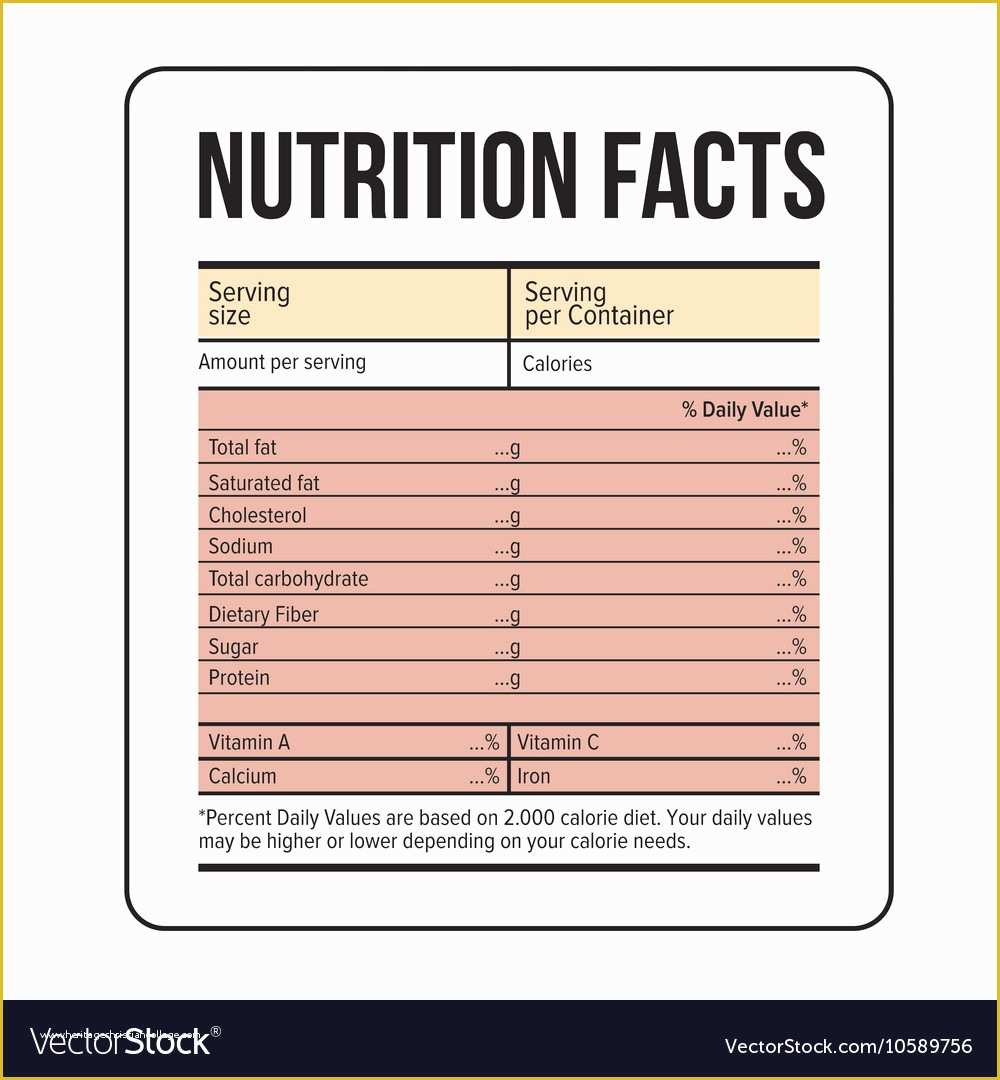 Free Blank Nutrition Label Template Of Great Nutrition Facts Label Template S Ingre Nt