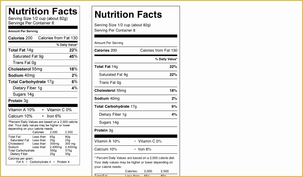 Free Blank Nutrition Label Template Of Nutrition Facts Table In HTML & Css
