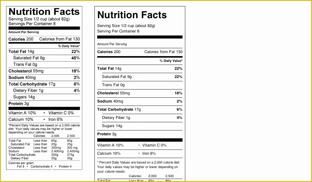 Free Blank Nutrition Label Template Of Nutrition Facts Table In HTML & Css