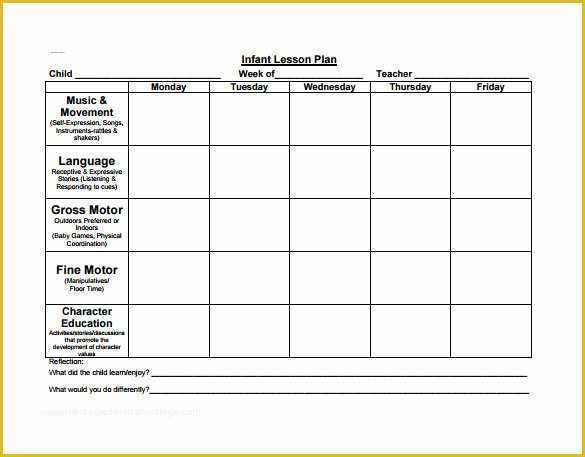 Free Blank Preschool Lesson Plan Templates Of 21 Preschool Lesson Plan Templates Doc Pdf Excel