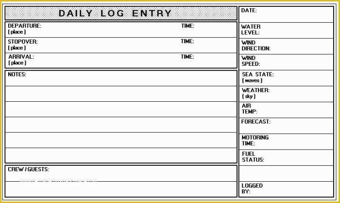 Free Boat Sharing Agreement Template Of Boat Brokerage Agreement Template Templates Resume