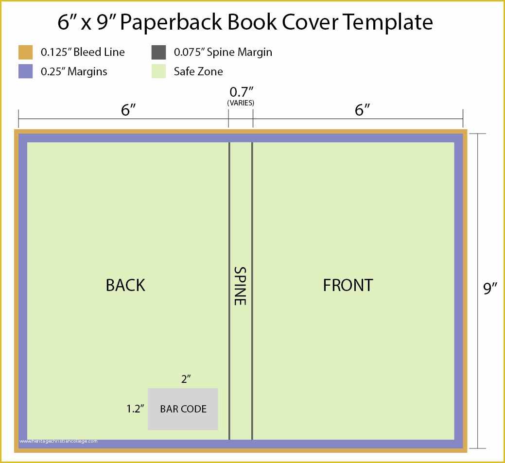 Free Book Cover Design Templates Of 6x9 Paperback Book Cover Template Okladki