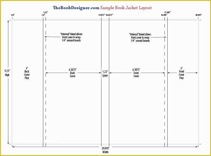 Free Book Cover Design Templates Of Free Book Jacket Layout Template for Diy Self Publishers