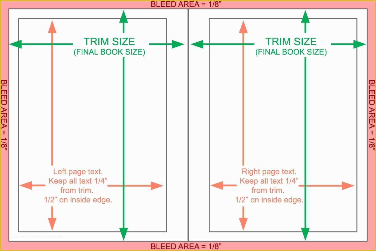 Free Book Cover Design Templates Of Research for Book Layout