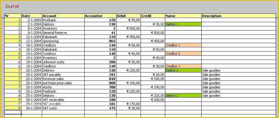 Free Bookkeeping Templates Of 3 Excel Bookkeeping Templates Excel Xlts