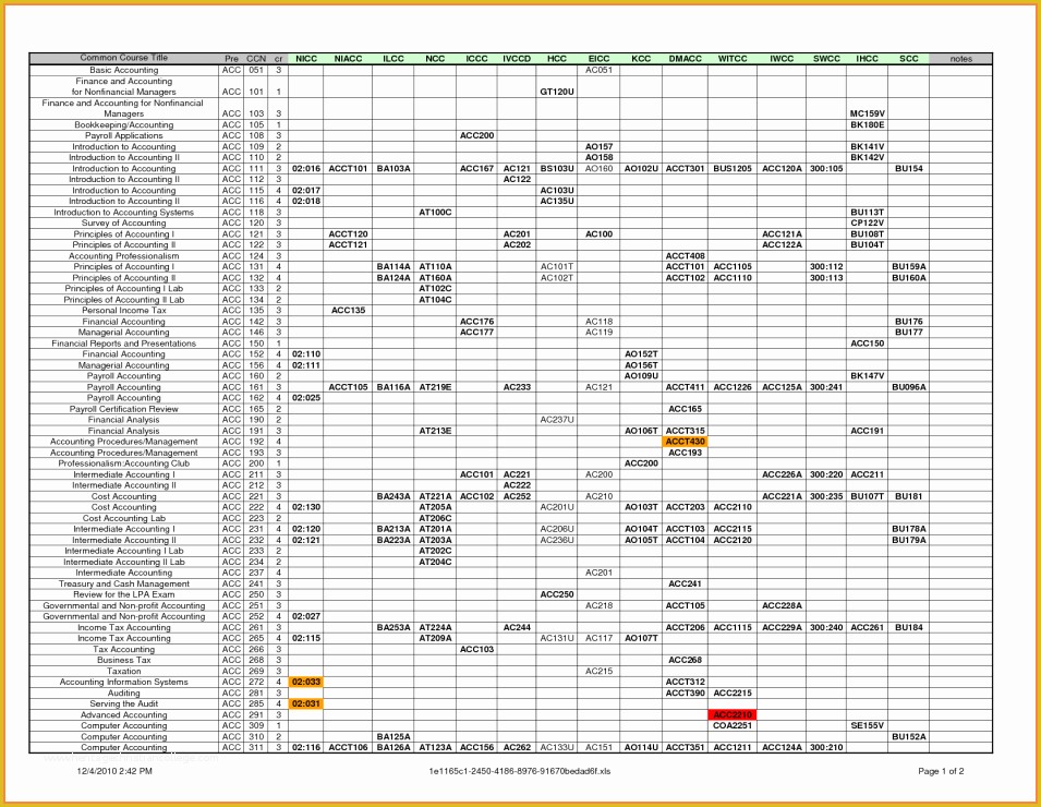 Free Bookkeeping Templates Of 7 Accounting Spreadsheet Templates Excel