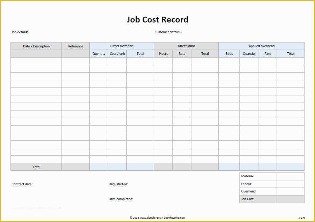 Free Bookkeeping Templates Of Job Cost Record Template