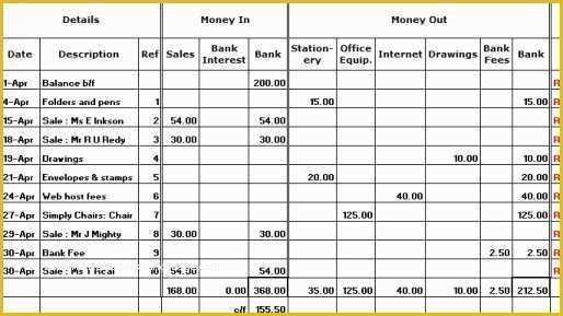 Free Bookkeeping Templates Of Single Entry Bookkeeping