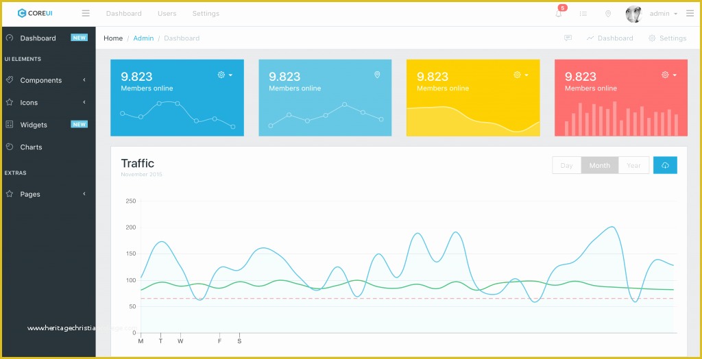 Free Bootstrap Admin Templates 2017 Of 10 Best Free Bootstrap Admin themes 2017 – Quick Admin Panel