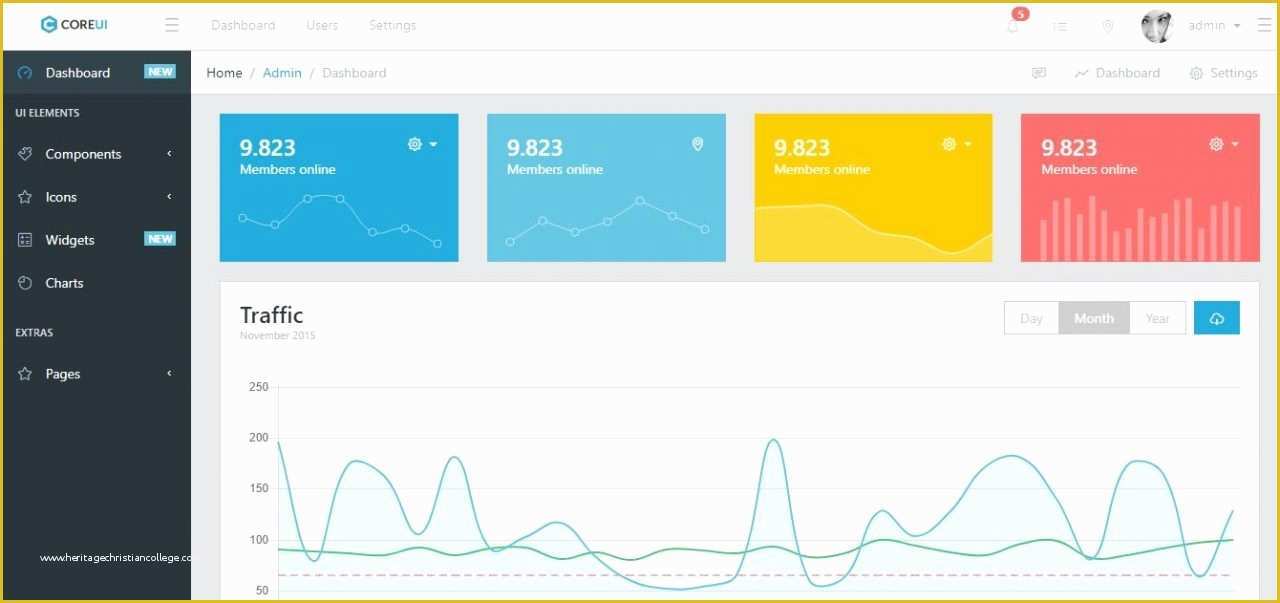 Free Bootstrap Admin Templates 2017 Of 12 Best Free Angularjs Admin Dashboard themes Air Code