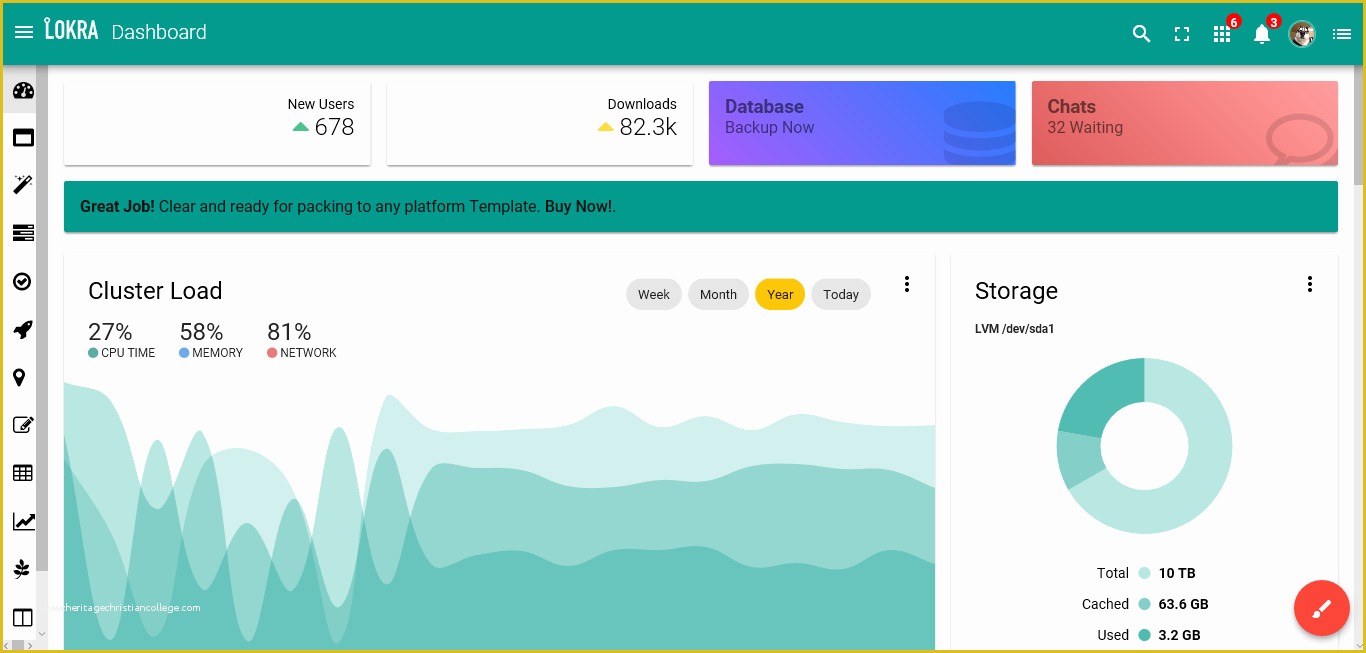 Free Bootstrap Admin Templates 2017 Of 21 Bootstrap 4 Premium Admin Templates