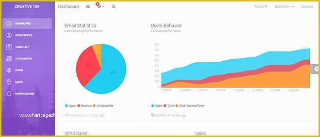 Free Bootstrap Admin Templates 2017 Of 23 Free &amp; Premium Best HTML5 Bootstrap Admin Dashboard