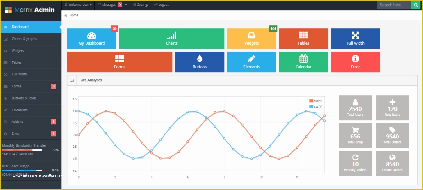 Free Bootstrap Admin Templates 2017 Of 23 Free & Premium Best HTML5 Bootstrap Admin Dashboard