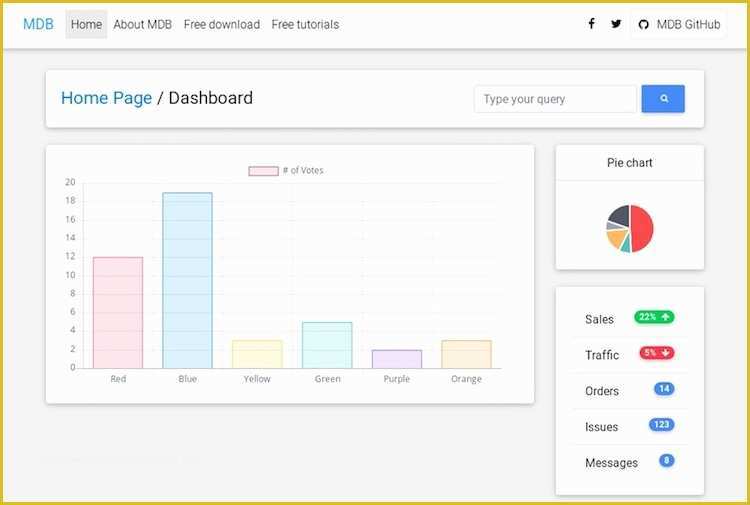 Free Bootstrap Admin Templates 2017 Of 48 Free HTML5 Responsive Admin Dashboard Templates 2017