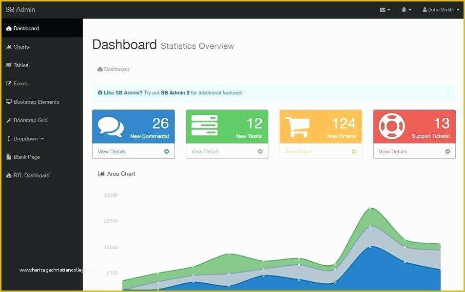 Free Bootstrap Admin Templates 2017 Of Free Template Bootstrap 2017 – Dhakabank