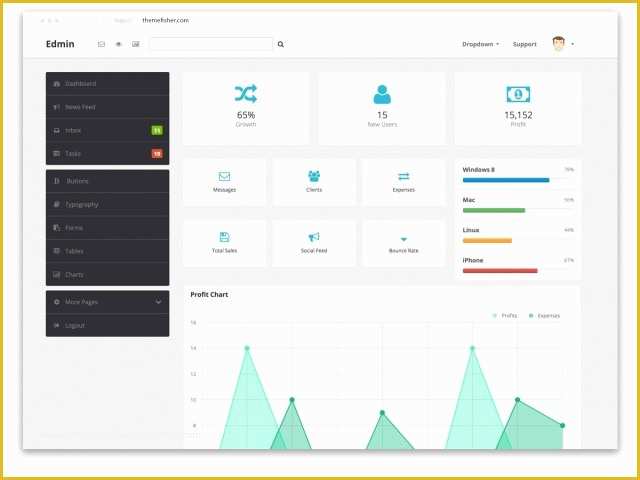 Free Bootstrap Admin Templates 2017 Of top 20 Best Free Bootstrap Admin &amp; Dashboard Templates 2018