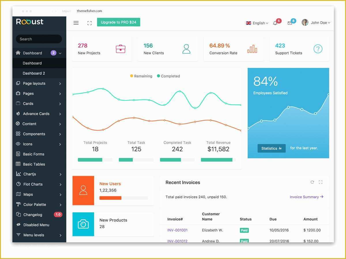Free Bootstrap Admin Templates 2017 Of top 20 Best Free Bootstrap Admin & Dashboard Templates 2019