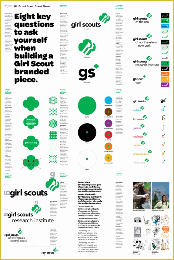Free Brand Guidelines Template Of 65 Brand Guidelines Templates Examples &amp; Tips for
