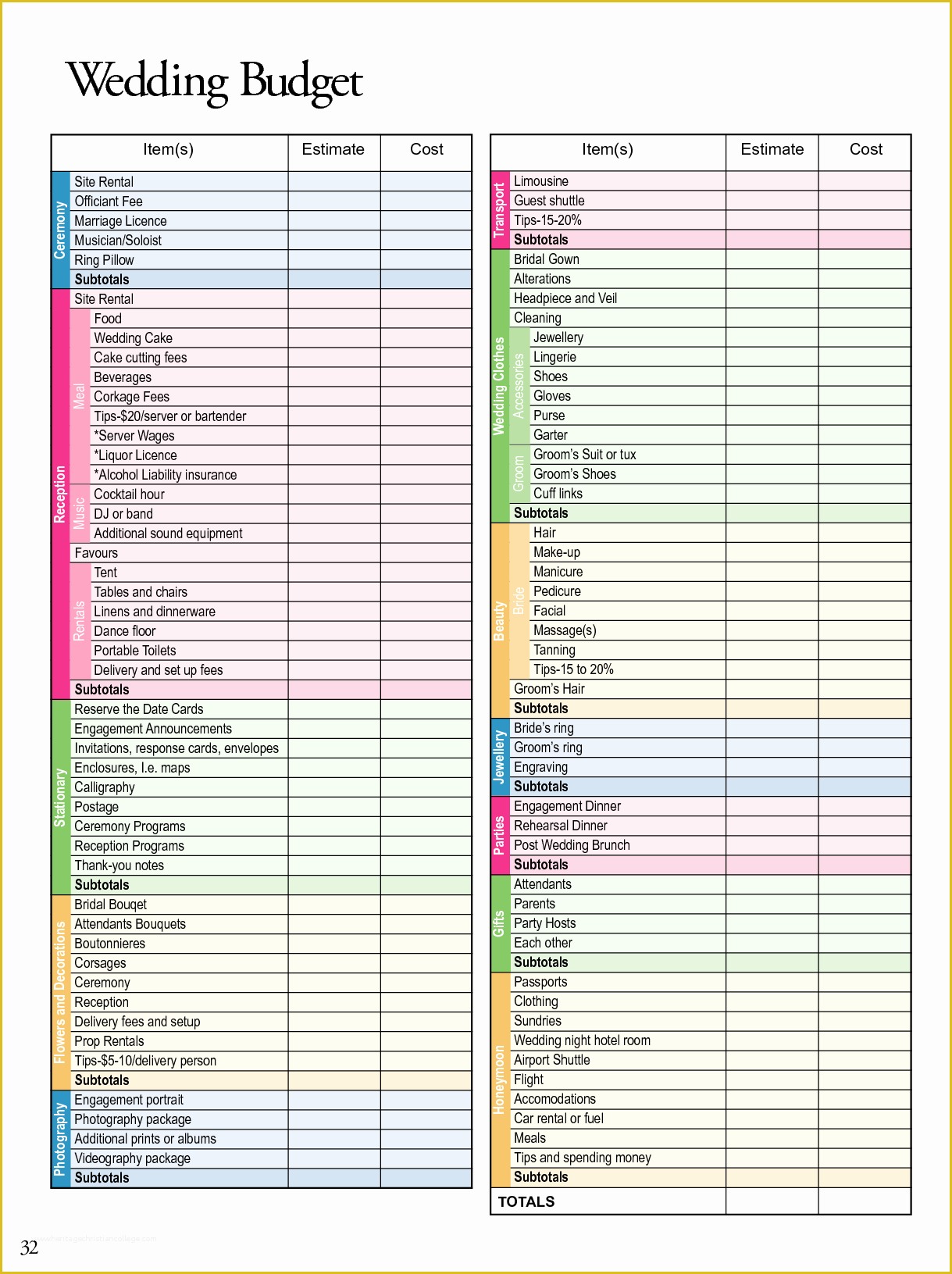 Free Budget Planner Template Of 9 Best Of Wedding Bud Planner Printable Free