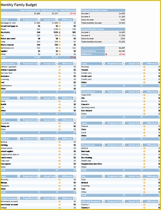 Free Budget Planner Template Of Family Bud Planner