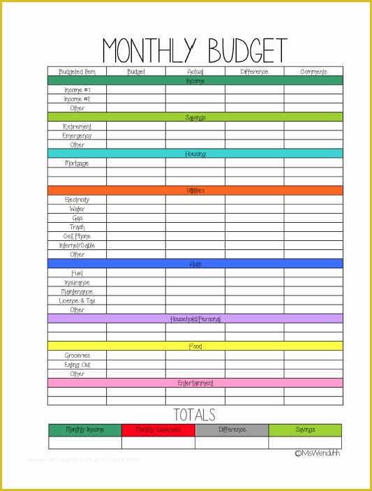 Free Budget Planner Template Of Financial Bud Planner Printables