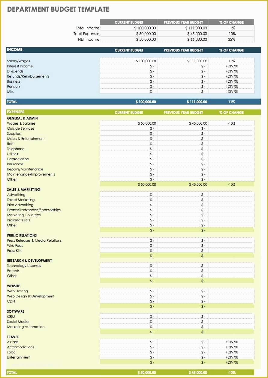 Free Budget Planner Template Of Free Google Docs Bud Templates