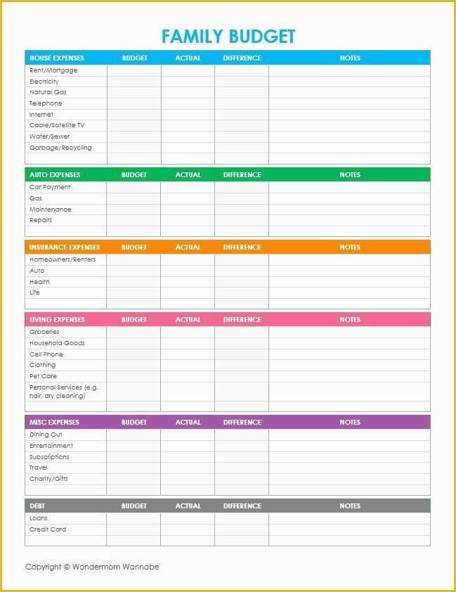 Free Budget Planner Template Of Free Printable Family Bud Worksheets