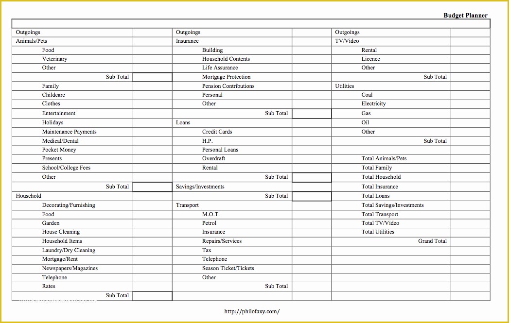 Free Budget Planner Template Of Philofaxy Bud Planner Template