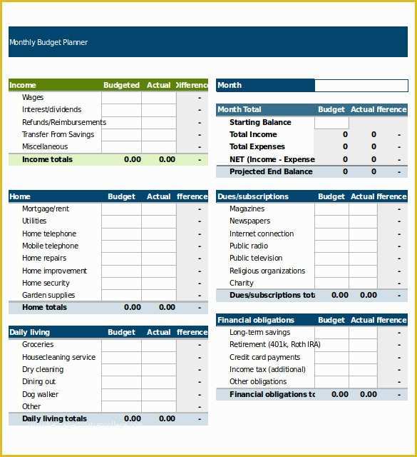 Free Budget Planner Template Of Spreadsheet Templates – 20 Free Excel Pdf Documents