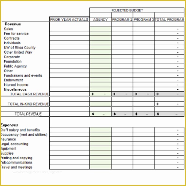 Free Budget Template for Non Profit organization Of 10 Free Non Profit Bud Templates Excel Word Sample