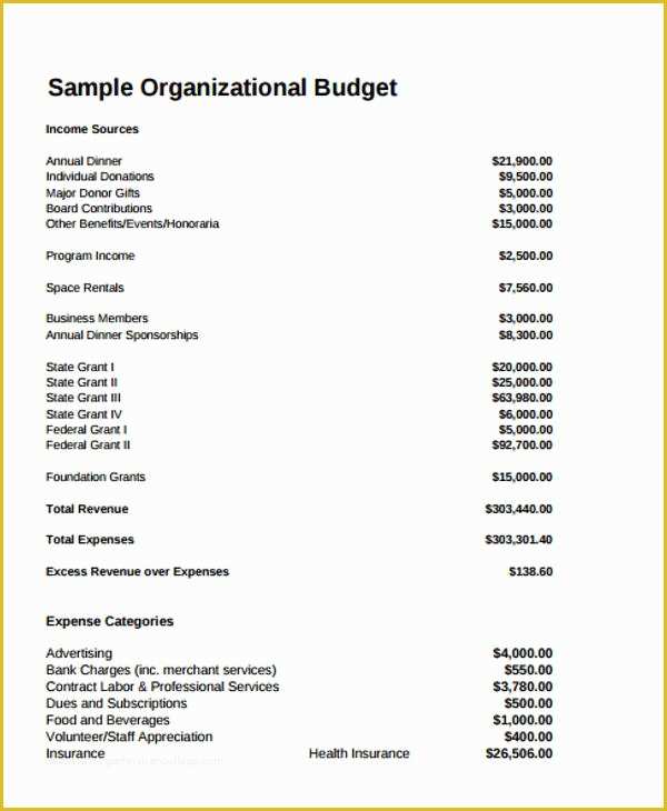 Free Budget Template for Non Profit organization Of 12 Non Profit Bud Templates Word Pdf Excel