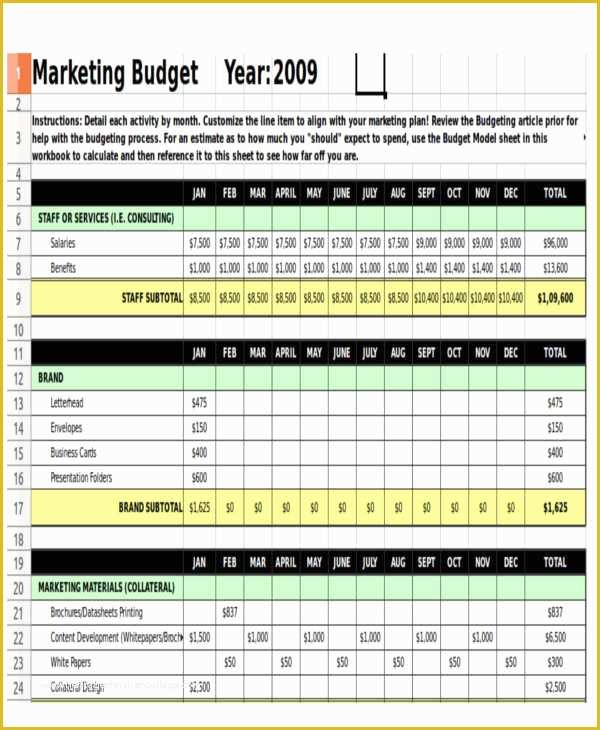 Free Budget Template for Non Profit organization Of 12 Non Profit Bud Templates Word Pdf Excel