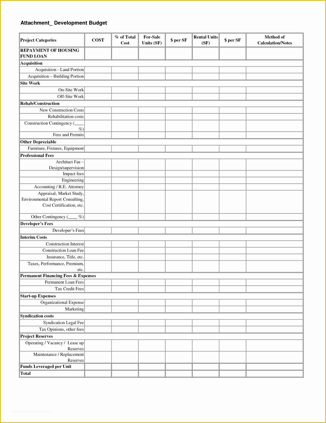 Free Budget Template for Non Profit organization Of 19 Best Of Non Profit organization Bud Worksheet