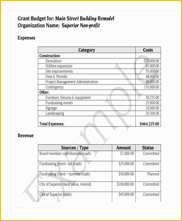 Free Budget Template for Non Profit organization Of 6 Nonprofit Bud Templates Pdf