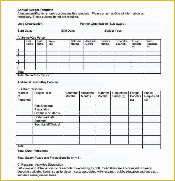 Free Budget Template for Non Profit organization Of 7 Not for Profit Bud Templates Excel Templates