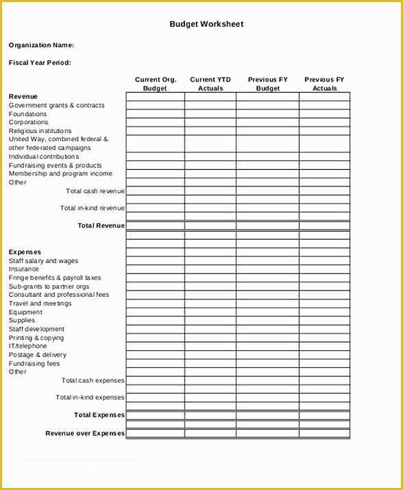 Free Budget Template for Non Profit organization Of 8 Non Profit Bud Template