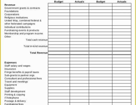 Free Budget Template for Non Profit organization Of 8 Non Profit Bud Templates Word Pdf Excel