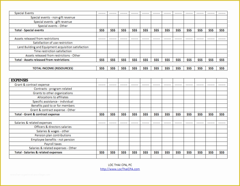 Free Budget Template for Non Profit organization Of Bud Ing Best Practices Nonprofit Finance Fund Non Profit