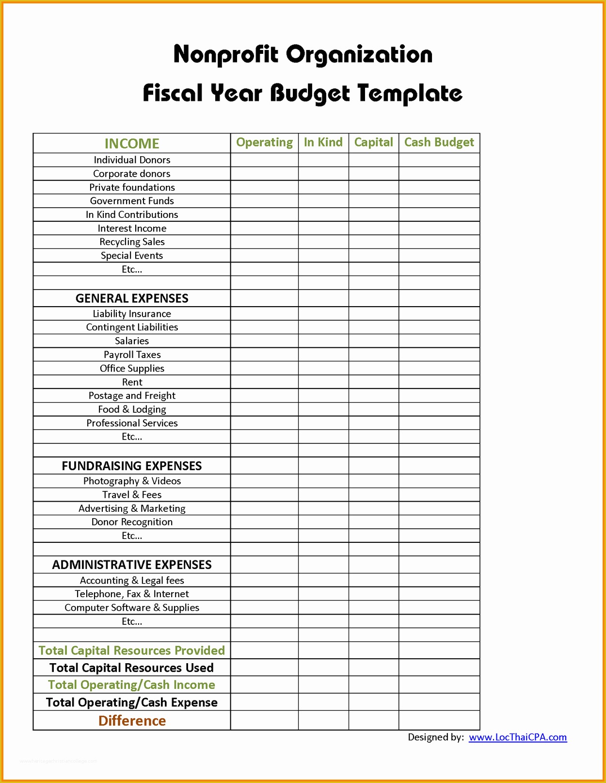 Free Budget Template for Non Profit organization Of Fiscal Year Bud Template