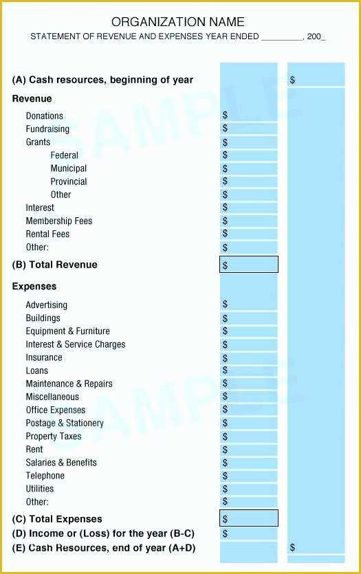 Free Budget Template for Non Profit organization Of Non Profit Bud Templates 9 Free Word Excel format Non