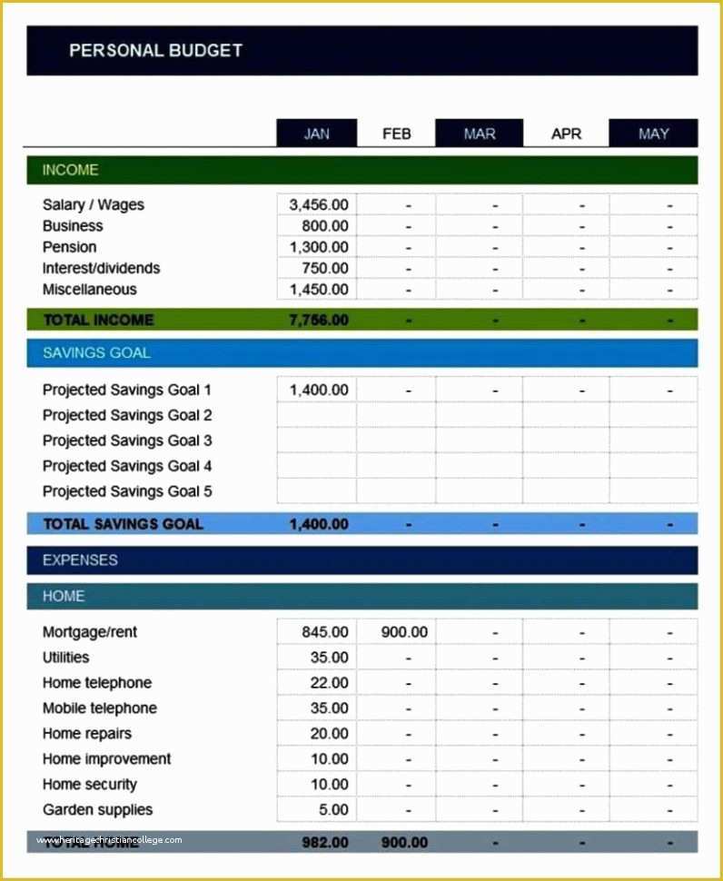 Free Budget Template for Non Profit organization Of Sample Bud Spreadsheet Spreadsheet Templates for