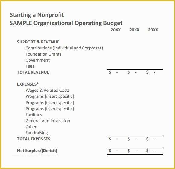 Free Budget Template for Non Profit organization Of Sample Nonprofit Bud Template