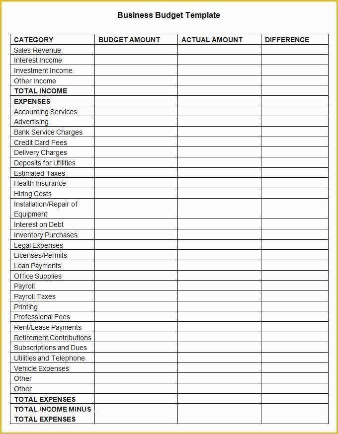 Free Budget Template Of 4 Business Bud Templates Word Excel Pdf