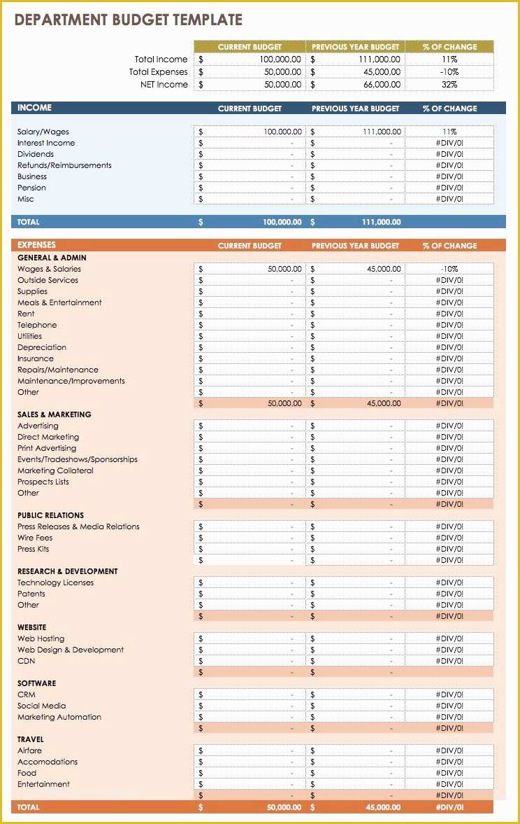 Free Budget Template Of All the Best Business Bud Templates