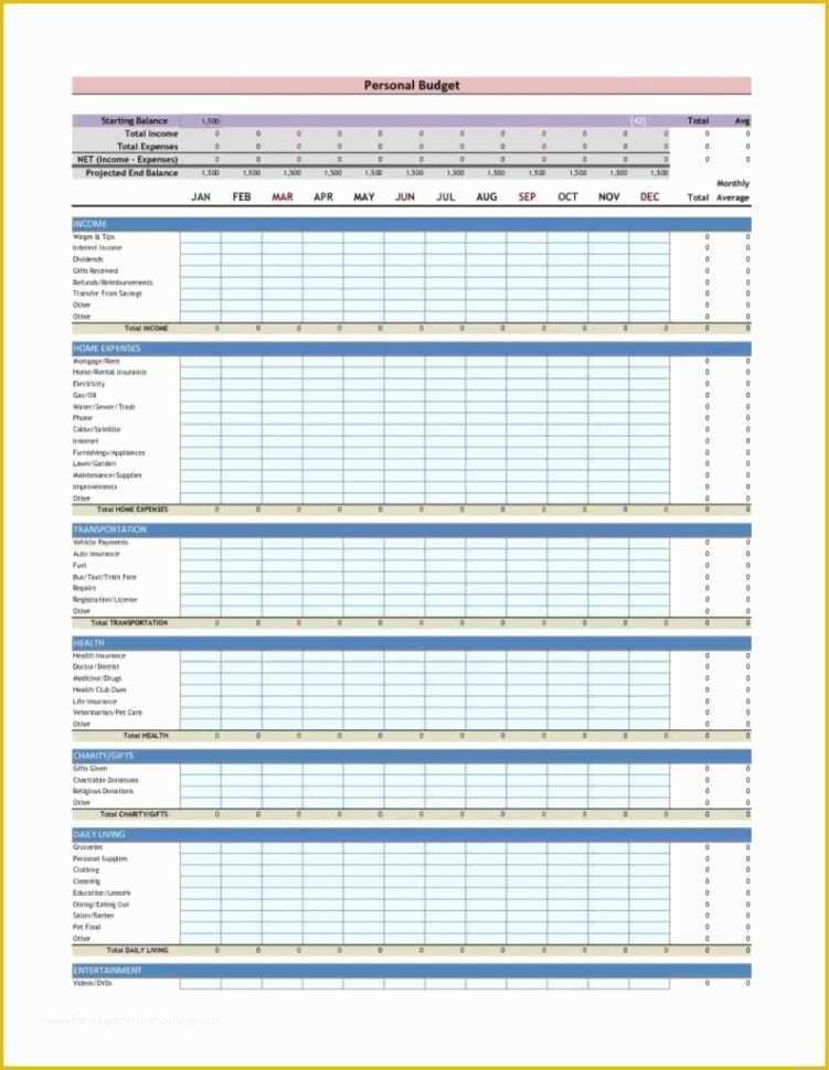Free Budget Template Of Free Bud Spreadsheet Templates Spreadsheet Templates